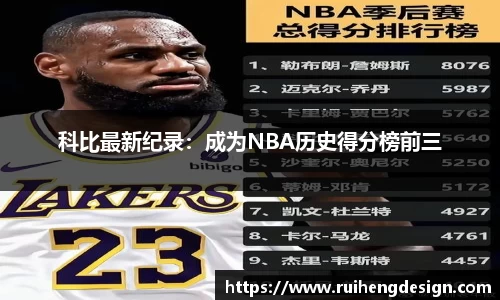 科比最新纪录：成为NBA历史得分榜前三